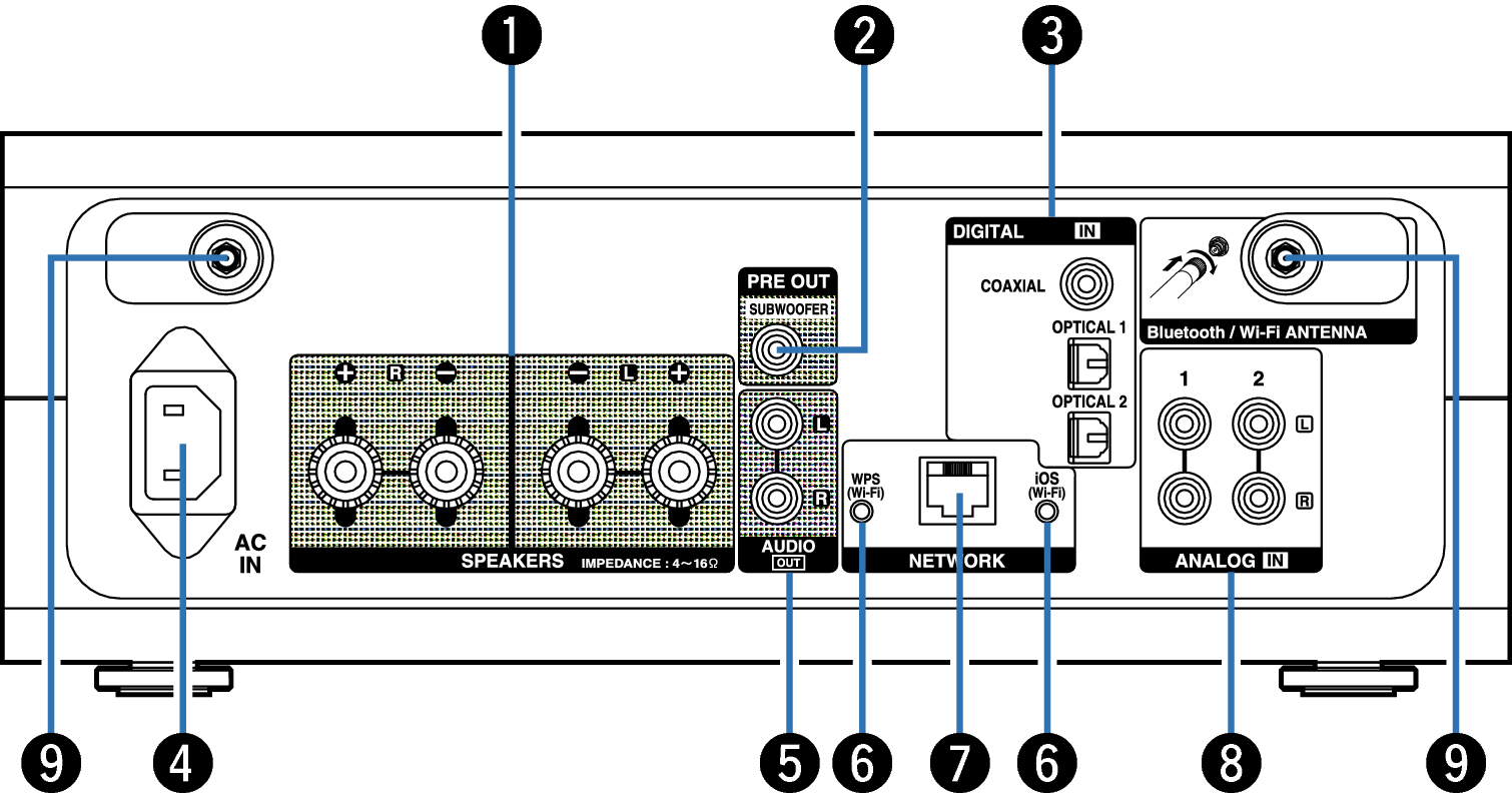 Name Rear small DRA100